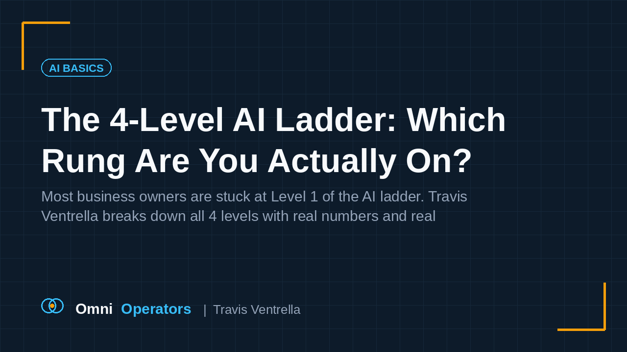 The 4-Level AI Ladder: Which Rung Are You Actually On?